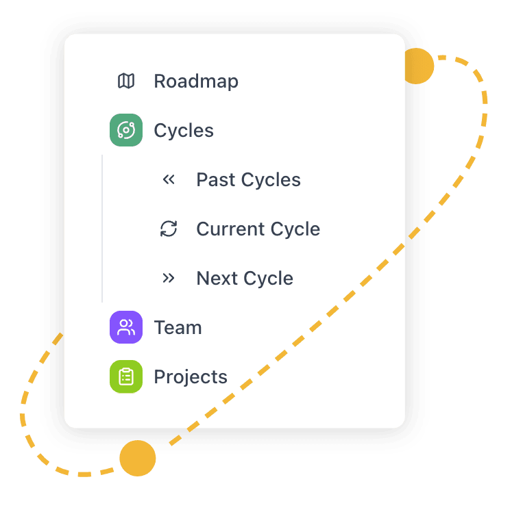 Automated work Cycles for past present and future